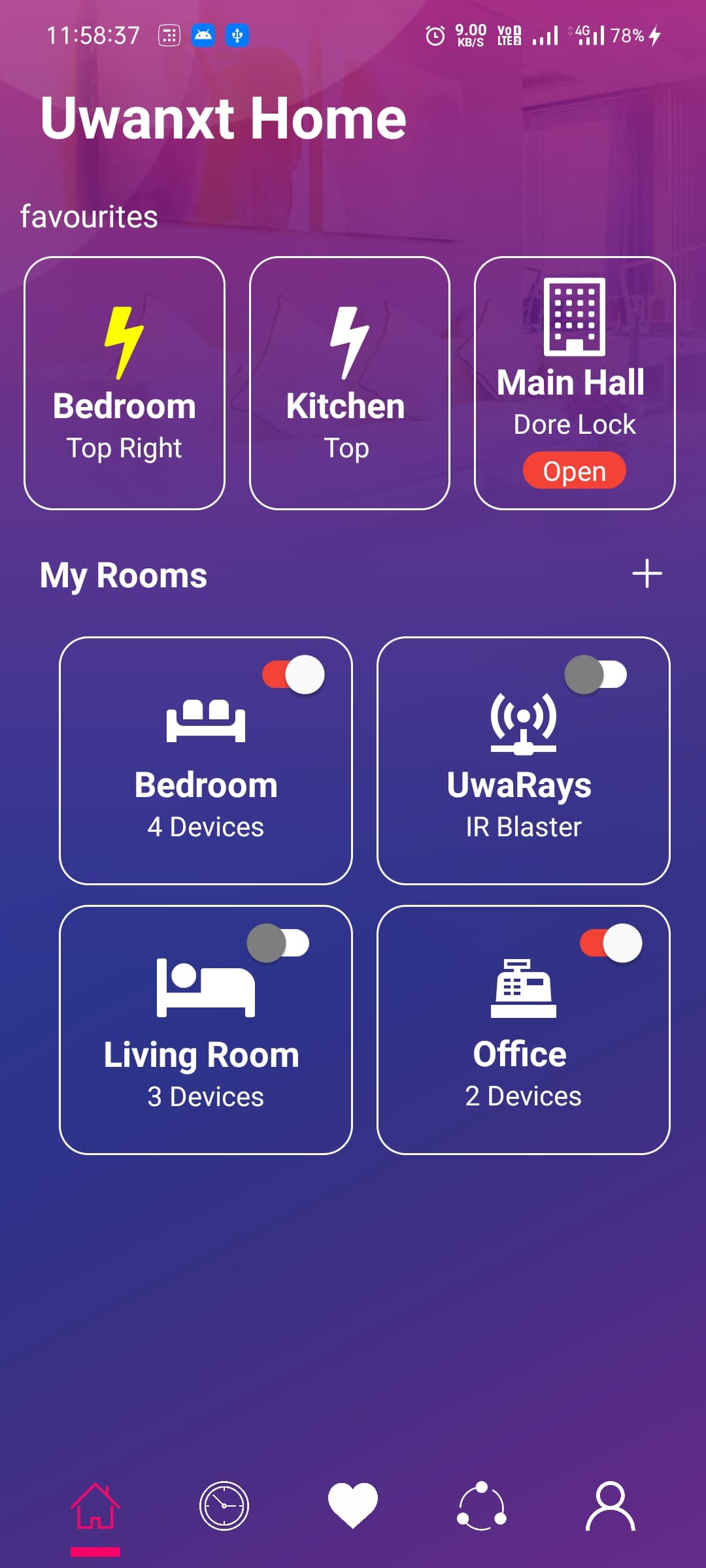 Uwanxt